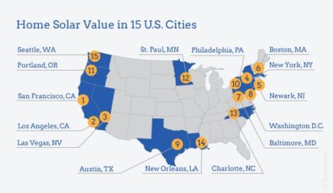 Home Solar Value: Analyzing 15 U.S. Cities Image